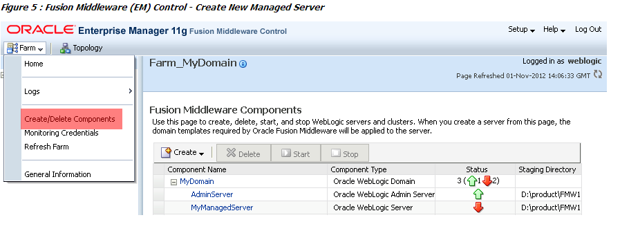 Screenshot of EM Fusion Middleware Control: Farm menu > Create/Delete Components to create a new managed server